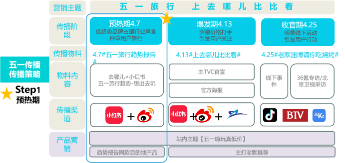 2024041311044198c8d1351.png