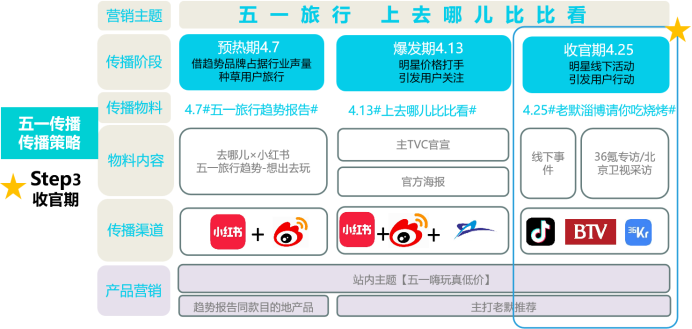 202404131105462629e7050.png