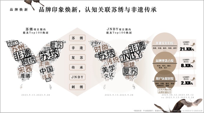 202404141236501addc5416.png