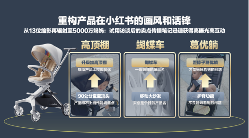 20240509175052b6bed3128.png