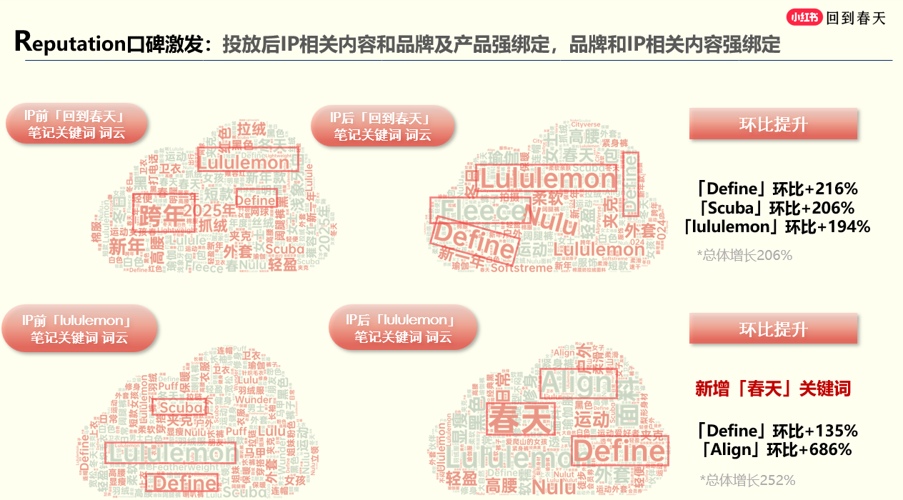 202505071623004db110021.png
